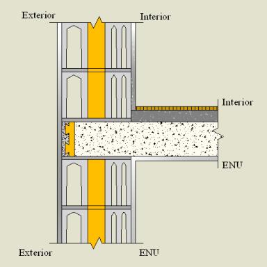 Pormenor Construtivo