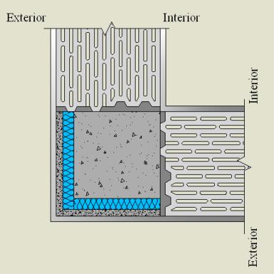 Pormenor Construtivo