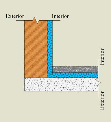 Laje macia isolada pelo interior