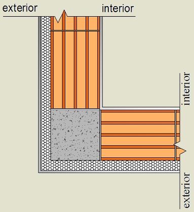 pormenor construtivo