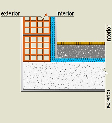 Pormenor construtivo