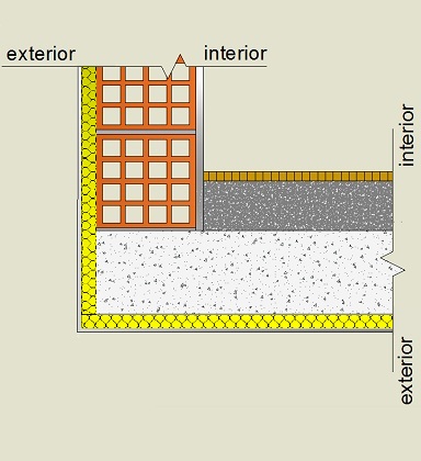 pormenor construtivo