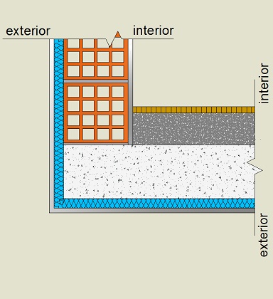 Pormenor construtivo