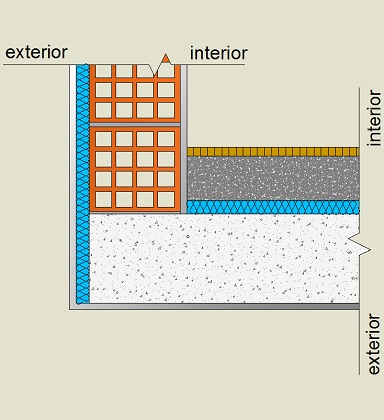 Pormenor construtivo