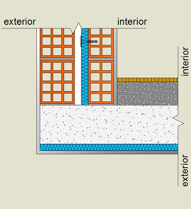 Pormenor construtivo