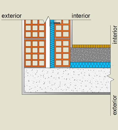 Pormenor construtivo