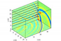 Propagao tridimensional de ondas em meios estratificados contendo fissuras ou incluses finas - modelao computacional e deteco experimental